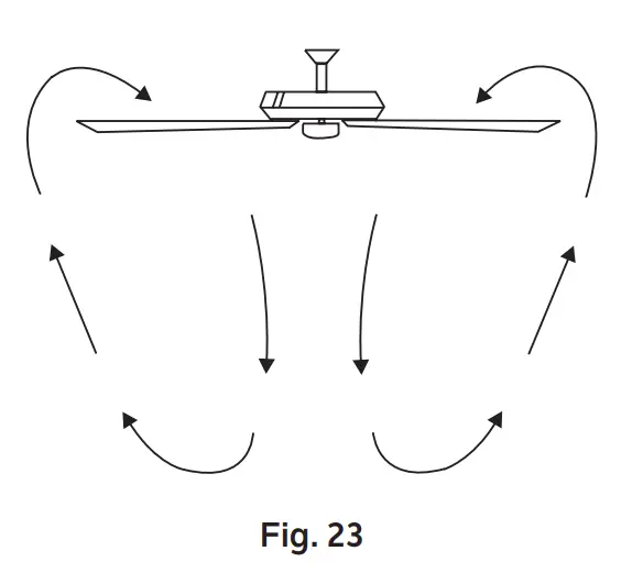 Operating Instructions