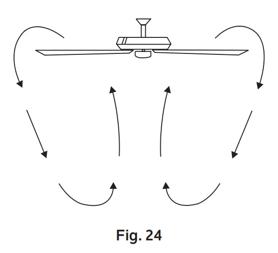 Operating Instructions