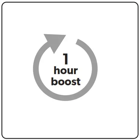 Gtech ATF061 Ultimate Cordless Pet Vacuum Bundle - Battery charging 2