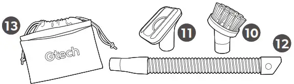 Gtech ATF061 Ultimate Cordless Pet Vacuum Bundle - What’s in the box 2