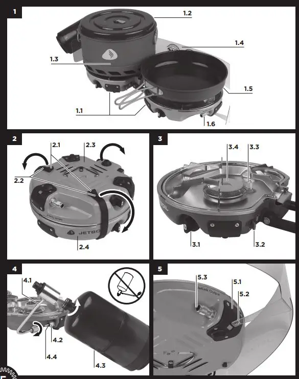 JETBOIL-GENESIS-Cooking-Stove-fig-1