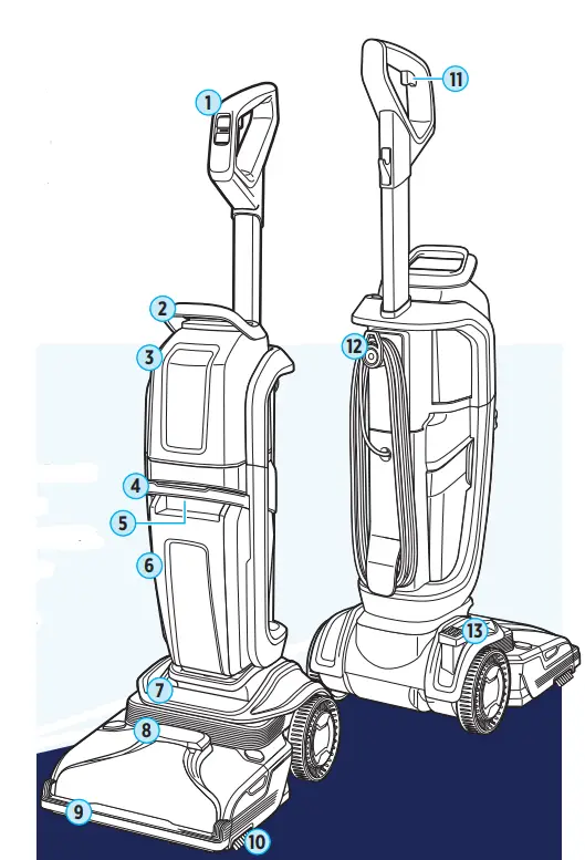 BISSELL-3423-Series-Revolution-Hydrosteam-Upright-Carpet-Cleaner-with-Steam-fig 1