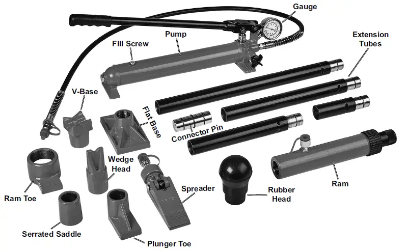 PITTSBURGH-58775-Portable-Hydraulic-Equipment-Kit-FIG-1