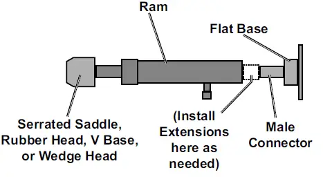 PITTSBURGH-58775-Portable-Hydraulic-Equipment-Kit-FIG-2