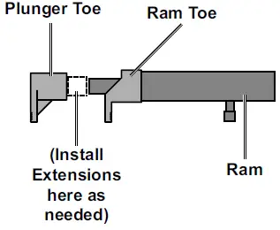 PITTSBURGH-58775-Portable-Hydraulic-Equipment-Kit-FIG-3