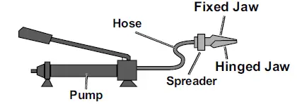 PITTSBURGH-58775-Portable-Hydraulic-Equipment-Kit-FIG-4
