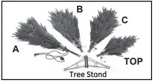 GE Pre-Lit Christmas Trees with Easy Light Instruction Manual - Carefully unpack the carton