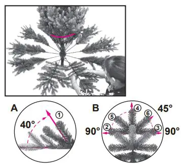GE Pre-Lit Christmas Trees with Easy Light Instruction Manual - Untie RED twist-tie to release branch