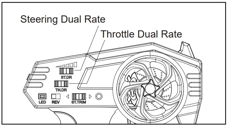  124 Mini Rock Crawler Series -Dual Rate