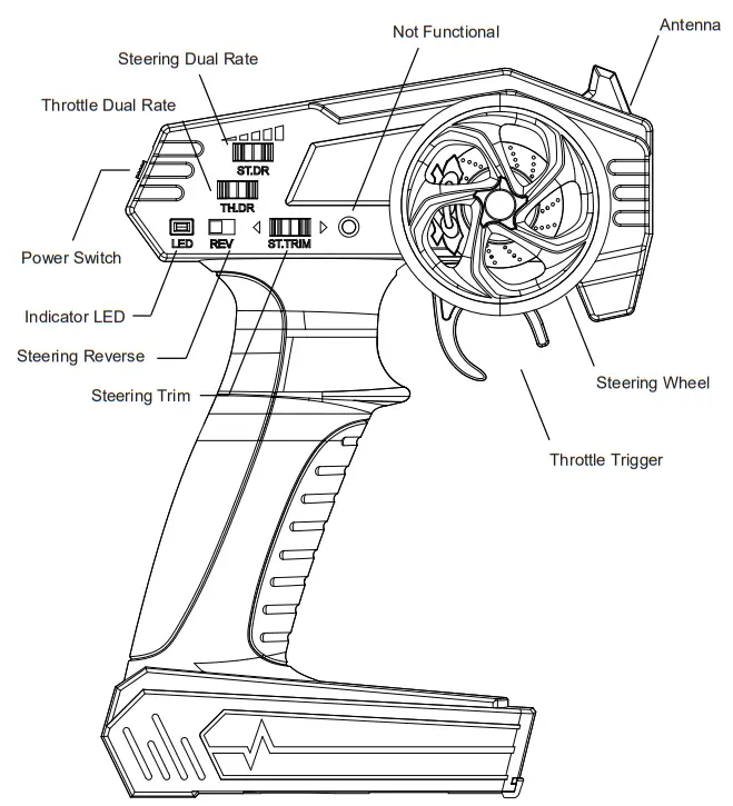  124 Mini Rock Crawler Series -Steering Dual Rate