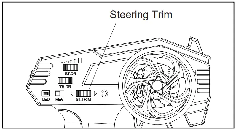  124 Mini Rock Crawler Series -Steering Trim