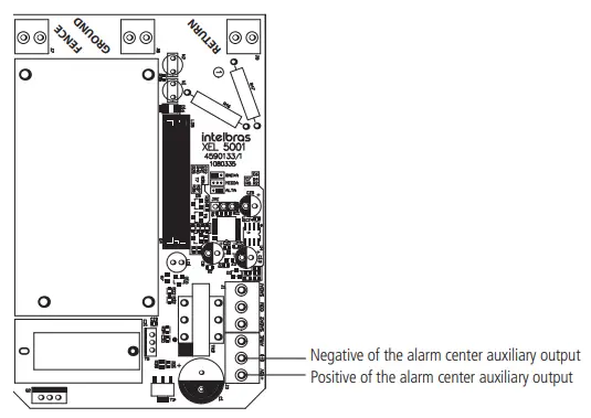 intelbras-XEL-5001-Shock-Module-FIG-3