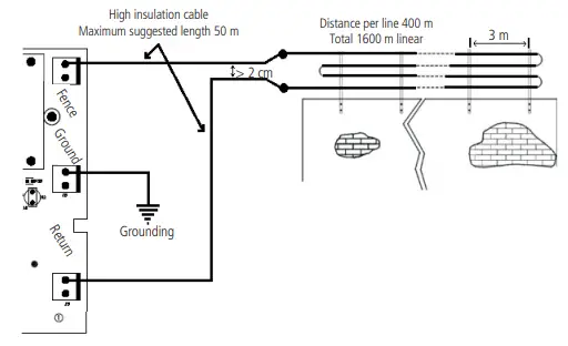 intelbras-XEL-5001-Shock-Module-FIG-6