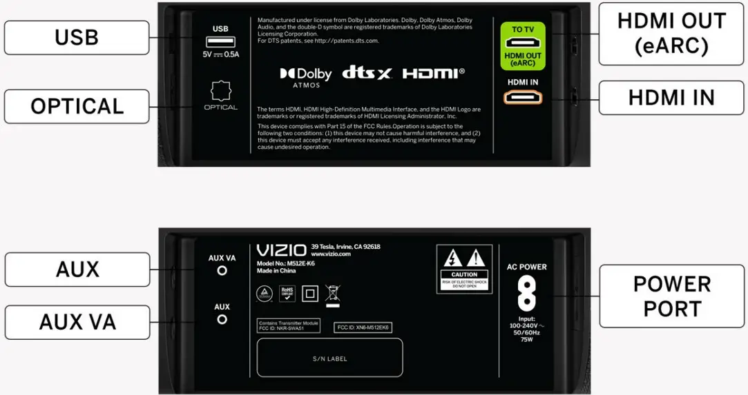 VIZIO M512e K6 M-Series Elevate 5 1 2 Immersive Sound Bar - Inputs & Outputs