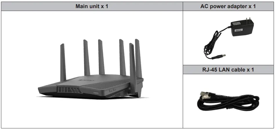 Synology-RT6600ax-dual-band-Gigabit-Wi-Fi-router-FIG-1