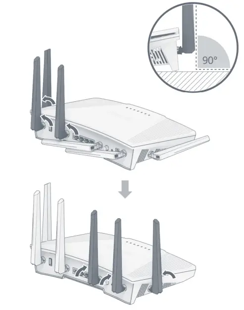 Synology-RT6600ax-dual-band-Gigabit-Wi-Fi-router-FIG-13