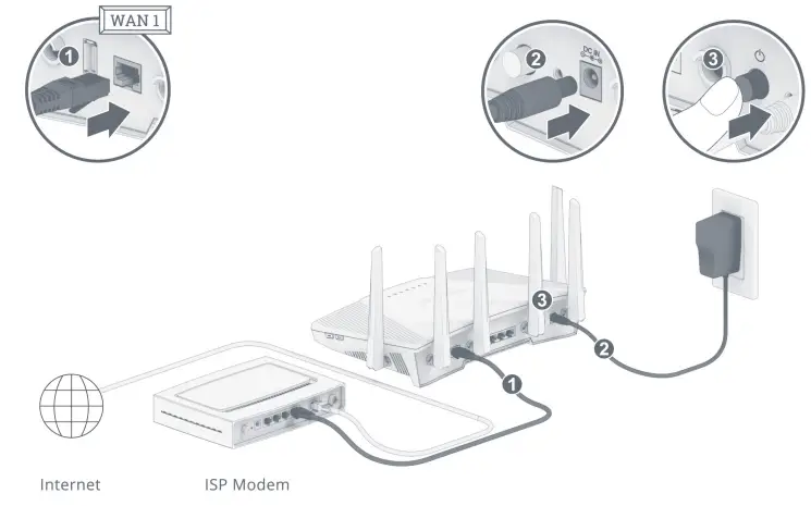 Synology-RT6600ax-dual-band-Gigabit-Wi-Fi-router-FIG-14