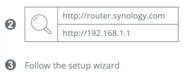 Synology-RT6600ax-dual-band-Gigabit-Wi-Fi-router-FIG-17