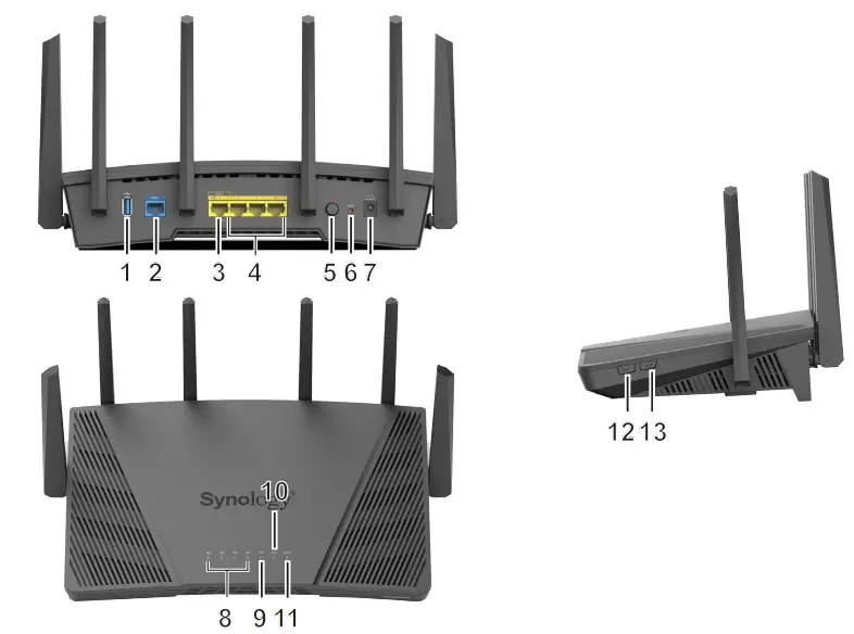 Synology-RT6600ax-dual-band-Gigabit-Wi-Fi-router-FIG-2