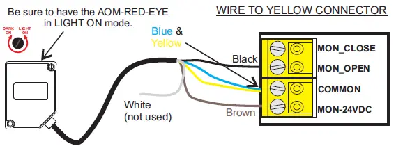 ALL-O-MATIC-AOM-RED-EYE-Photoelectric-Sensor-FIG-4