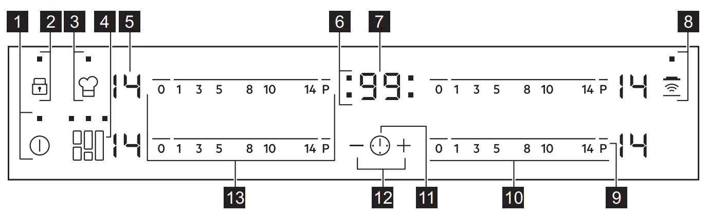 Electrolux HOX650MF Induction Top Hob - Control panel