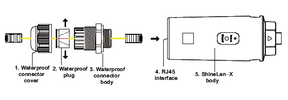 GROWATT-ShineLan-X-Datalogger-FIG- (1)