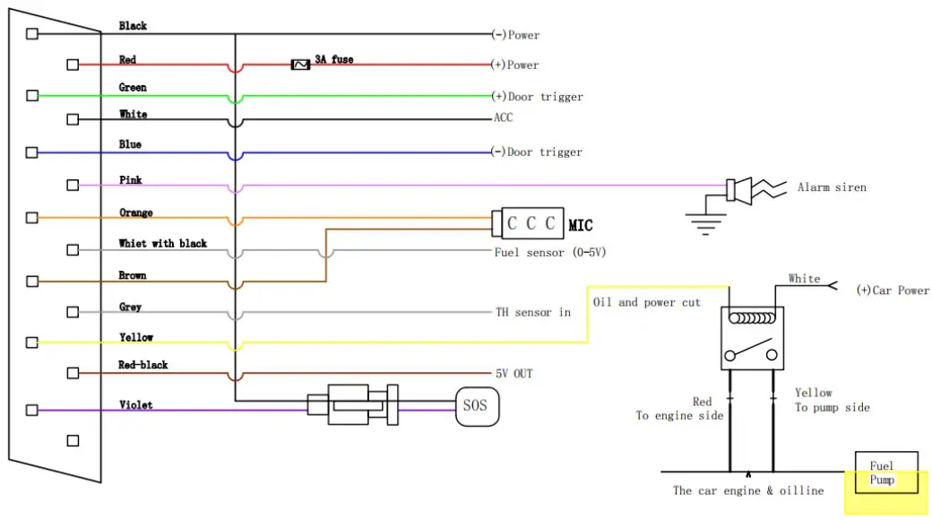 Wiring Diagram