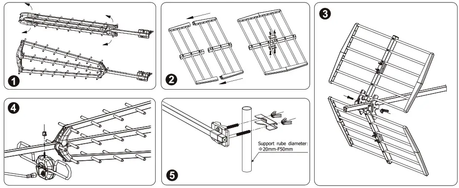 ZODIAC ZTL 236B5G Triple Digital Terrestrial Antenna - overview 1