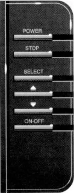 Front Panel Buttons