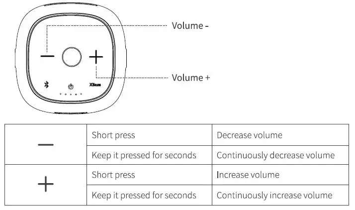 Tribit-BTS31-Portable-Wireless-Speaker-fig-10