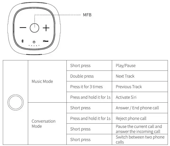Tribit-BTS31-Portable-Wireless-Speaker-fig-11