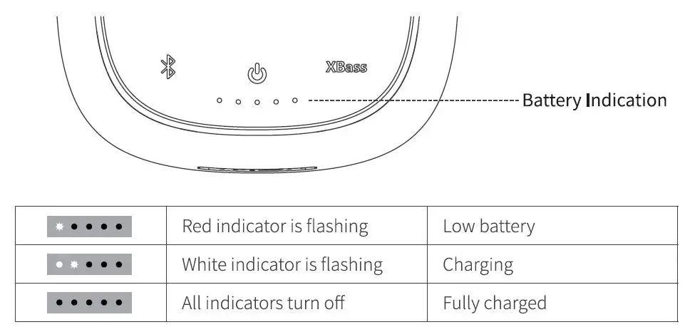 Tribit-BTS31-Portable-Wireless-Speaker-fig-5