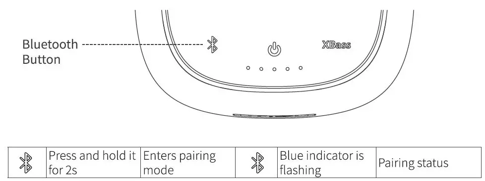 Tribit-BTS31-Portable-Wireless-Speaker-fig-8