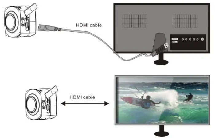 Amkov-AMK100S-360-Degree-Camera-WiFi-FIG-10