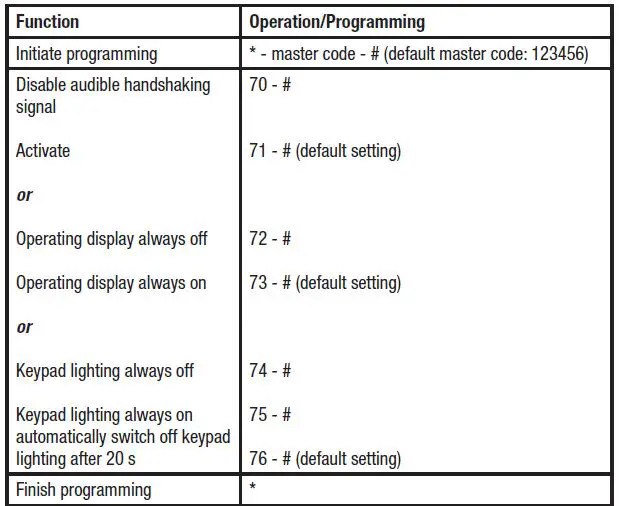 DNT000013 PRO Fingerprint Codeschloss User Manual-fig-18