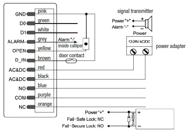 DNT000013 PRO Fingerprint Codeschloss User Manual-fig-2