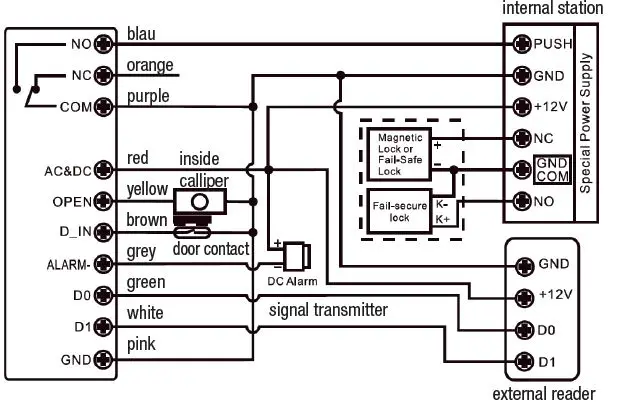 DNT000013 PRO Fingerprint Codeschloss User Manual-fig-21