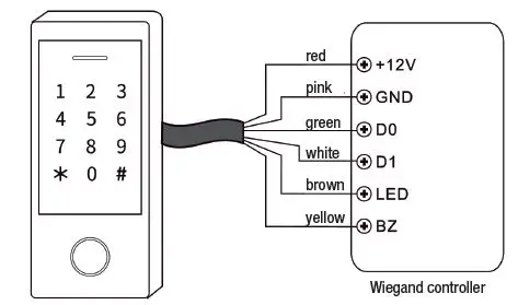 DNT000013 PRO Fingerprint Codeschloss User Manual-fig-23