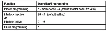 DNT000013 PRO Fingerprint Codeschloss User Manual-fig-28