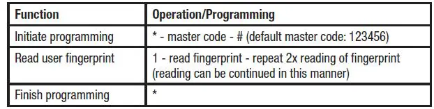 DNT000013 PRO Fingerprint Codeschloss User Manual-fig-7