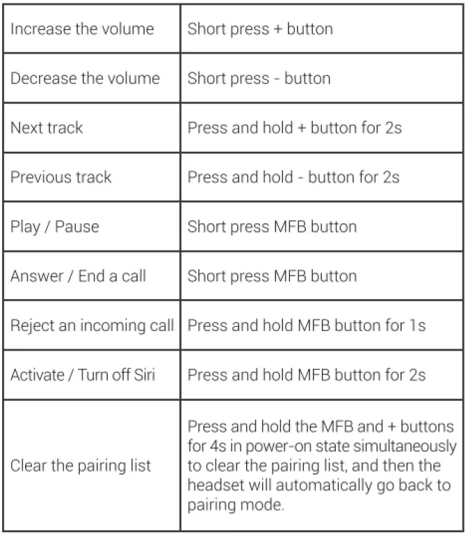 MAJUMDER-SUPER-SHOP-MSS-ANC-B092-Wireless-Headset-fig-2