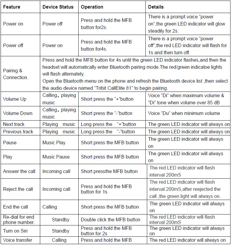 MAJUMDER-SUPER-SHOP-MSS-ANC-B092-Wireless-Headset-fig-3