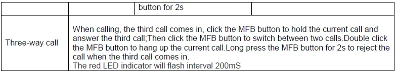MAJUMDER-SUPER-SHOP-MSS-ANC-B092-Wireless-Headset-fig-4