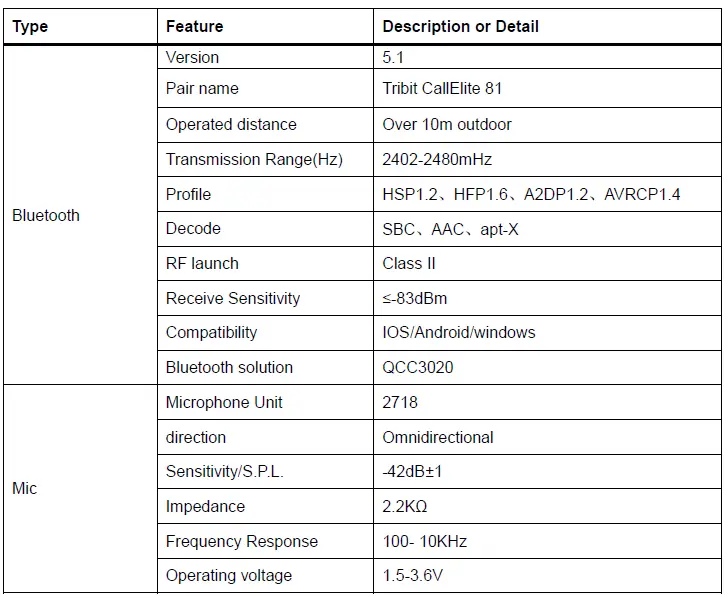 MAJUMDER-SUPER-SHOP-MSS-ANC-B092-Wireless-Headset-fig-5