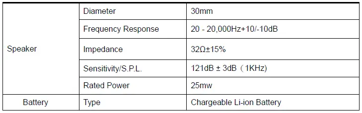 MAJUMDER-SUPER-SHOP-MSS-ANC-B092-Wireless-Headset-fig-6