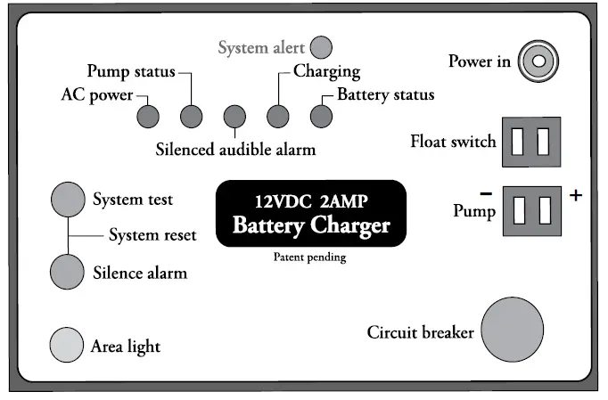 PENTAIR-FG-2200-Classic-Battery-Backup-Systems-8