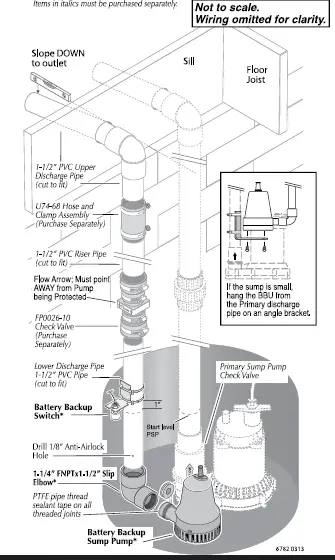 PENTAIR-FG-2200-and-FG-2200C-Classic-Battery-2