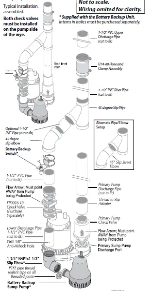 PENTAIR-FG-2200-and-FG-2200C-Classic-Battery-3