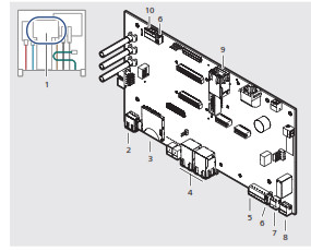 KACO 87.0 TL3 String Inverters for Commercial and Industrial PV - fig12
