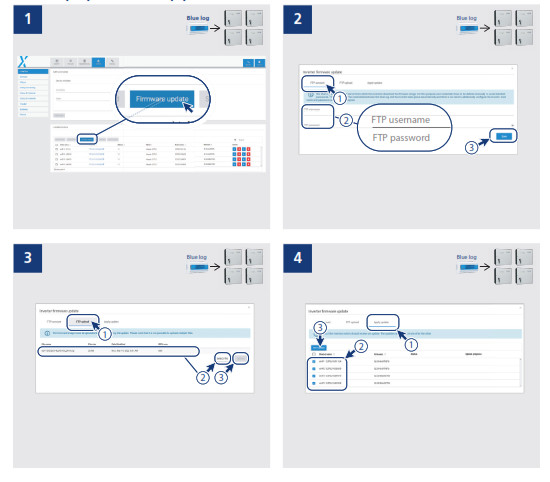 KACO 87.0 TL3 String Inverters for Commercial and Industrial PV - fig16